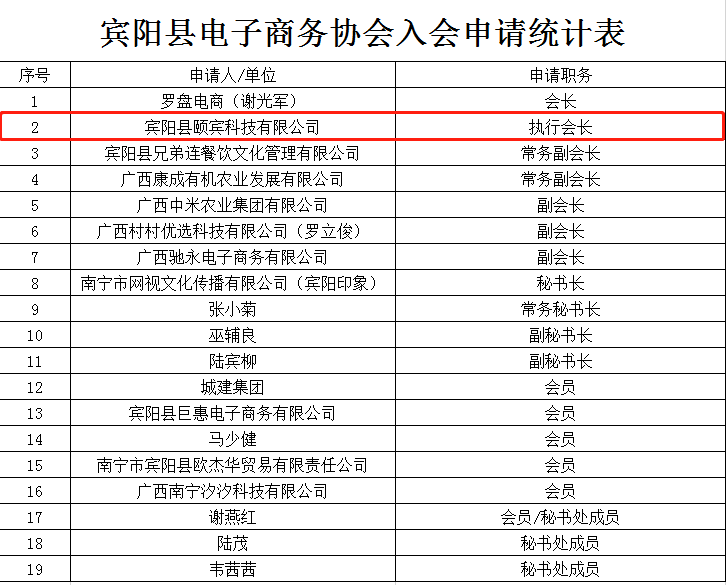 微信截图_20200612161115.png