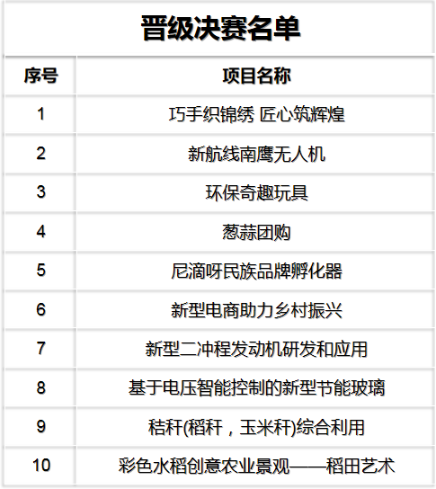 微信图片_20201207181557.png